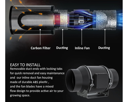 Inline Extractor Fan Exhaust Duct 150MM