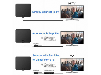 Digital TV Amplifier HDTV Digital Indoor Antenna
