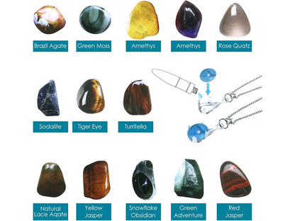Rock Tumbler Kit