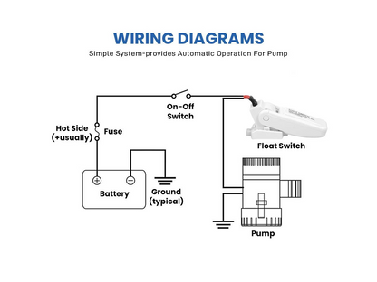 Marine Bilge Pump Float Switch
