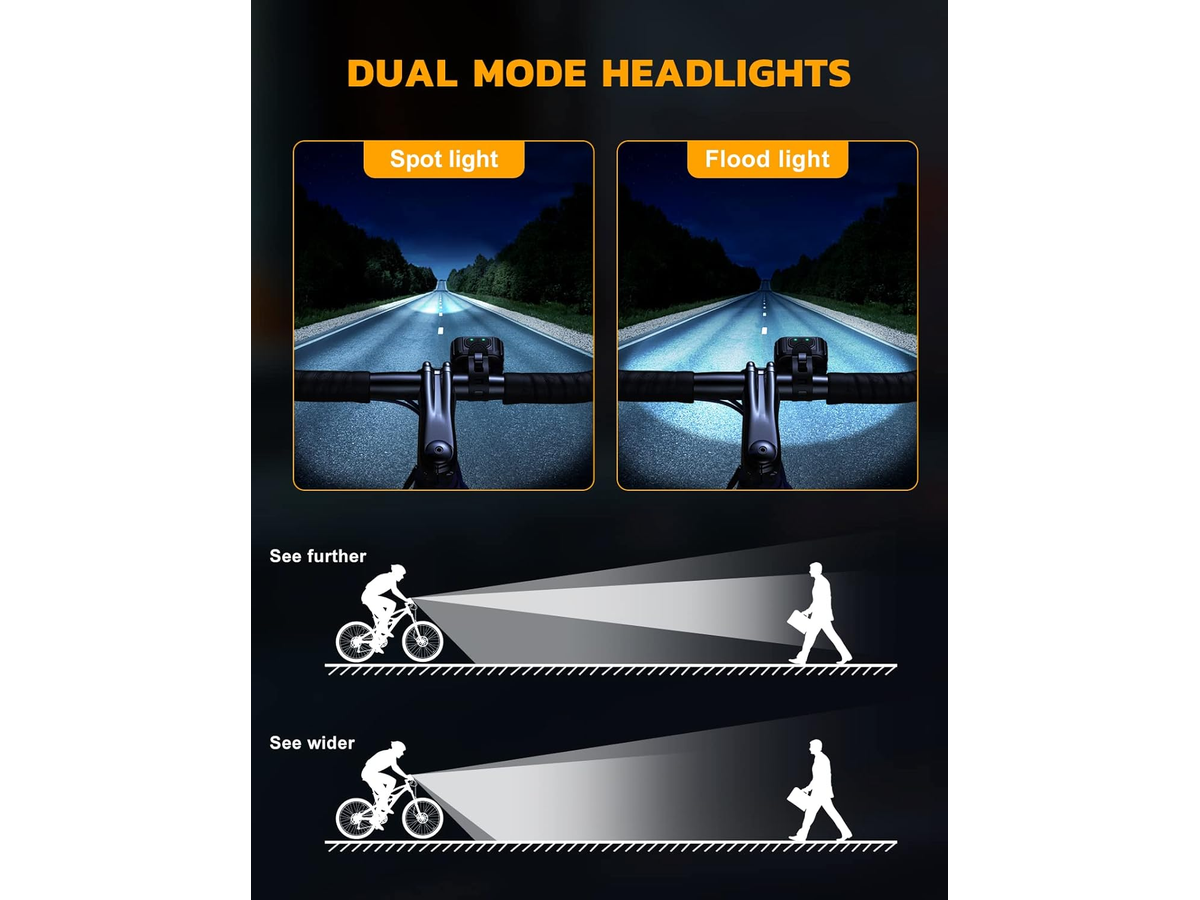 Rechargeable Bicycle Lights