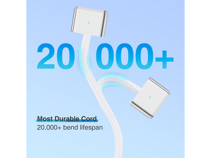 Replacement USB C to Magsafe 3 Charging Cable 2M