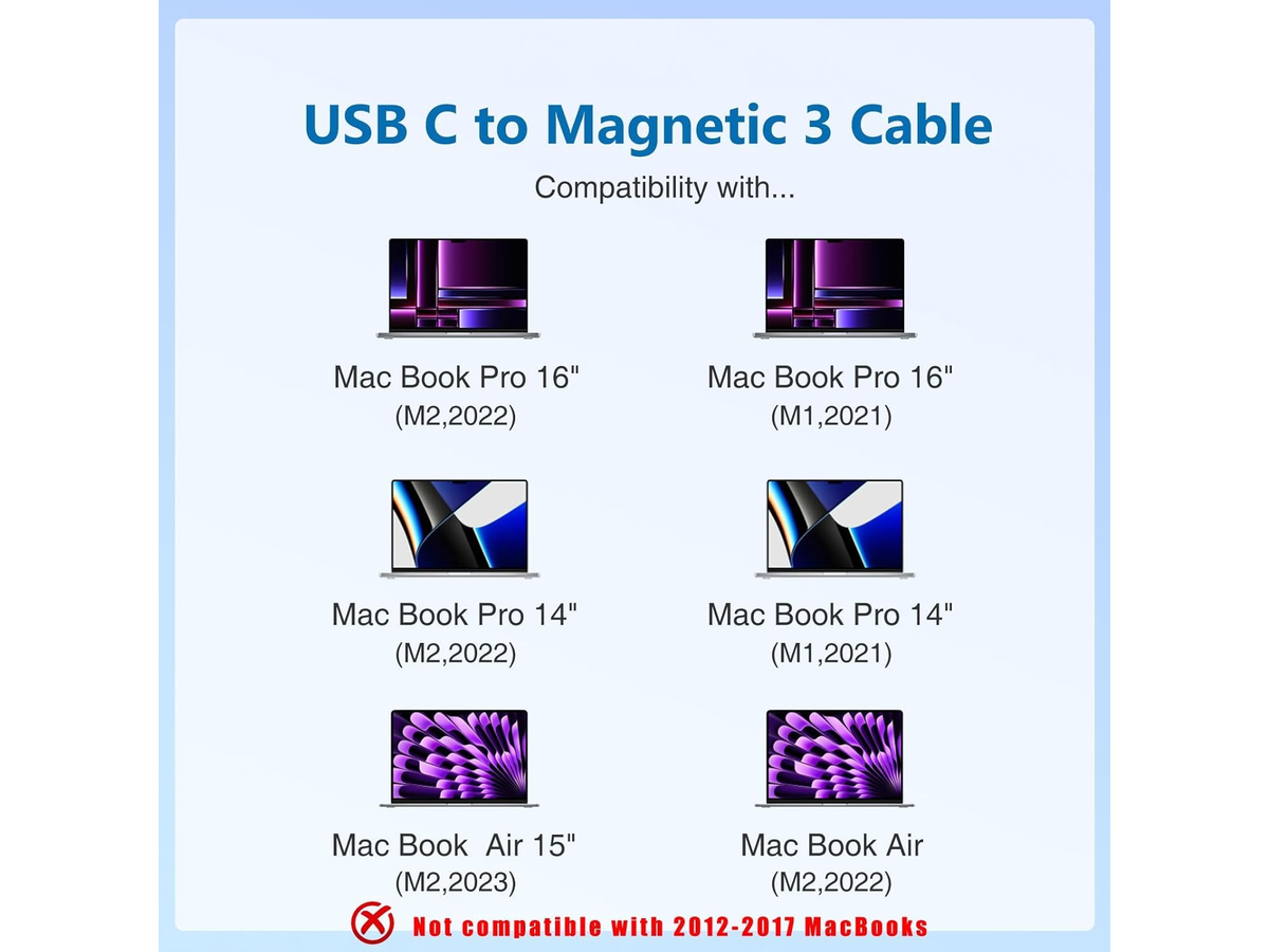 Replacement USB C to Magsafe 3 Charging Cable 2M