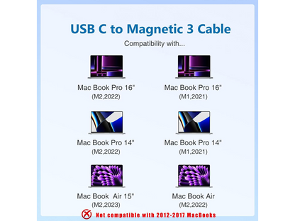 Replacement USB C to Magsafe 3 Charging Cable 2M