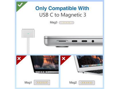 Replacement USB C to Magsafe 3 Charging Cable 2M