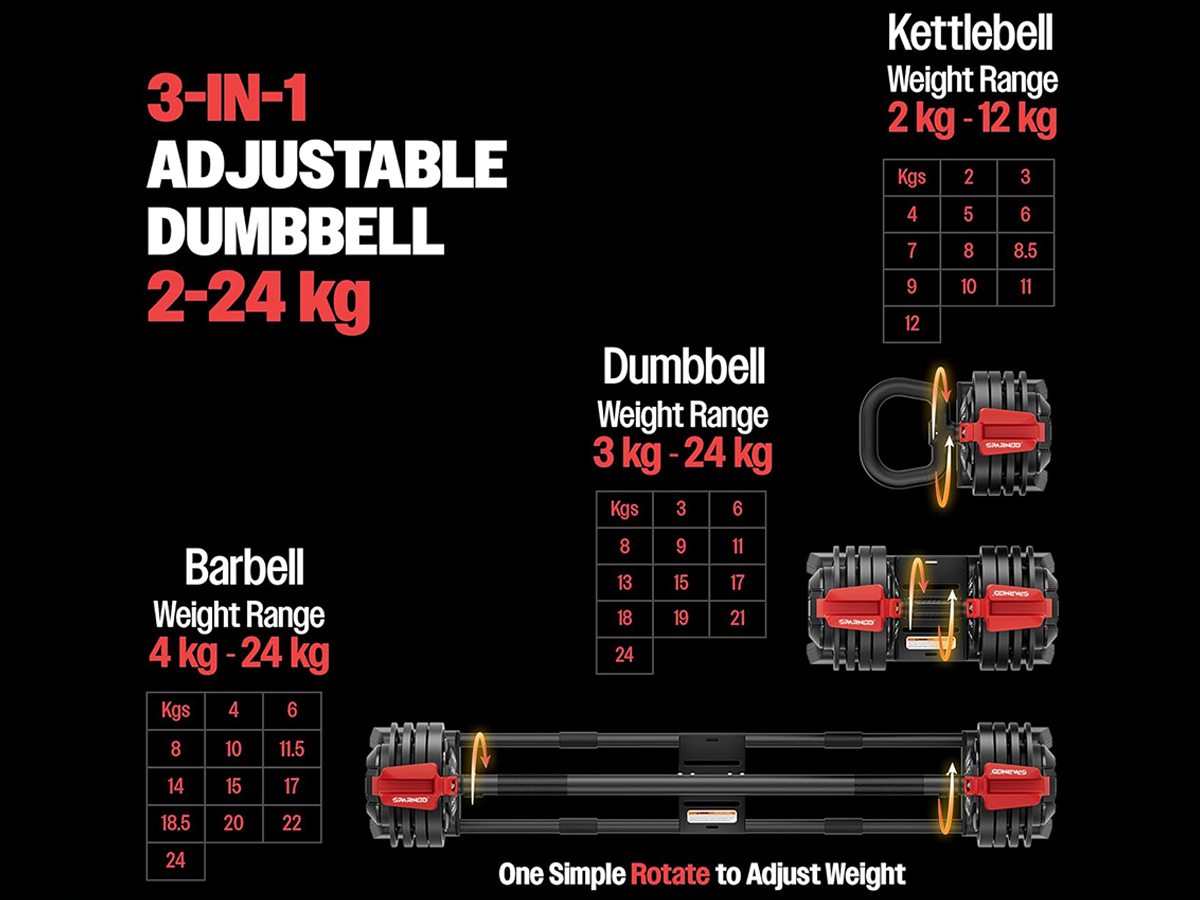 Adjustable dumbbells 24KG