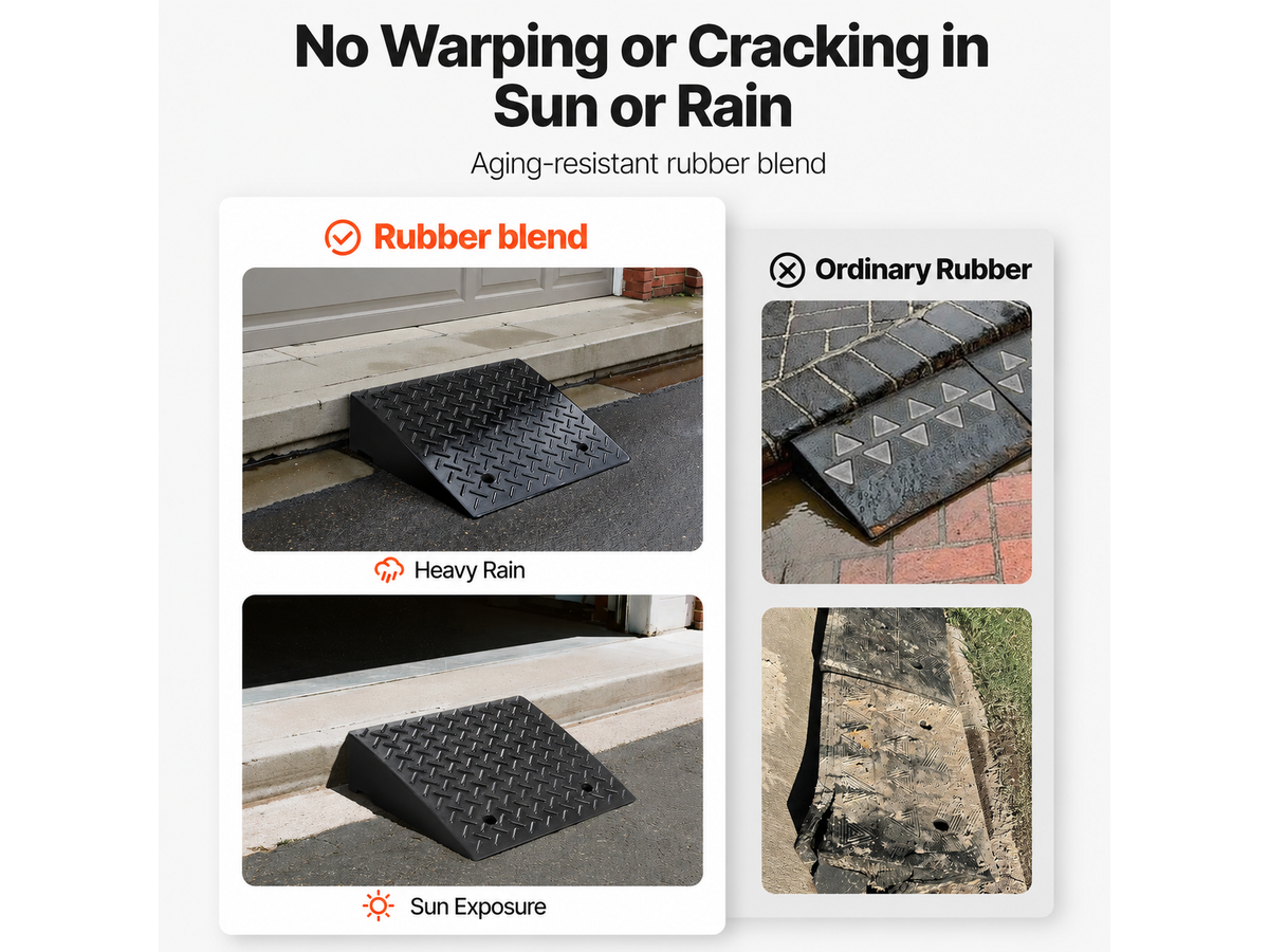 Kerb Ramp Curb Ramp Pair 17.8cm Car Ramps x 2
