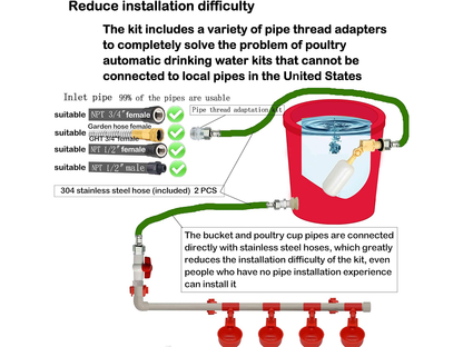 Chicken Water Feeder