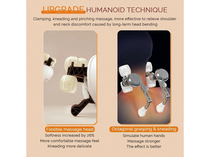 Neck and Shoulder Massager Heated