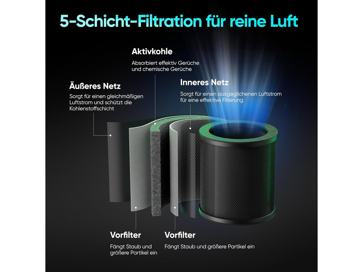 Inline Extractor Fan Exhaust Duct Fan