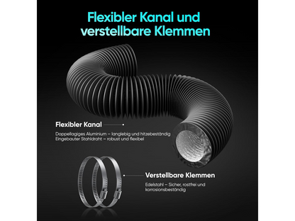 Inline Extractor Fan Exhaust Duct Fan