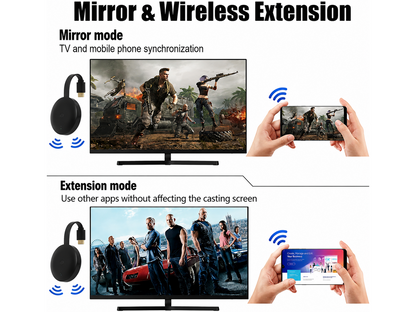 Wireless HDMI Display Dongle Adapter