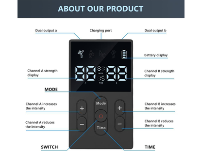 Tens Machine Tens Ems Massager Muscle Stimulation