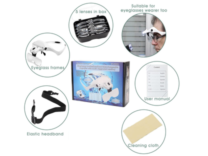 Magnifying Glasses with Light