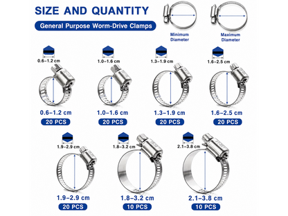 120PCS Hose Pipe Clamps Clips