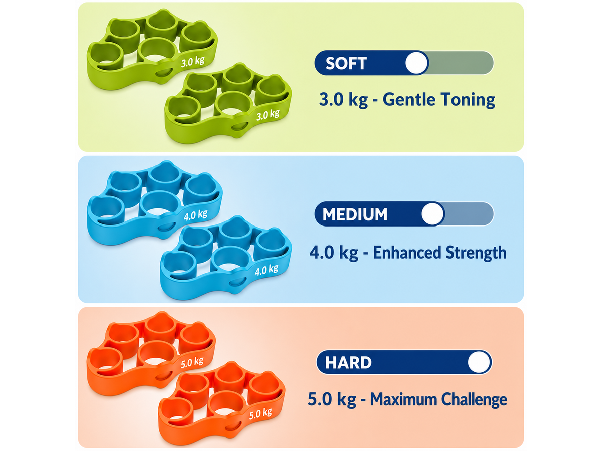 Hand Grip Strength Trainer 9 Piece