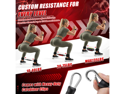 Ankle Resistance Bands