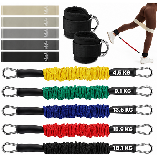 Ankle Resistance Bands