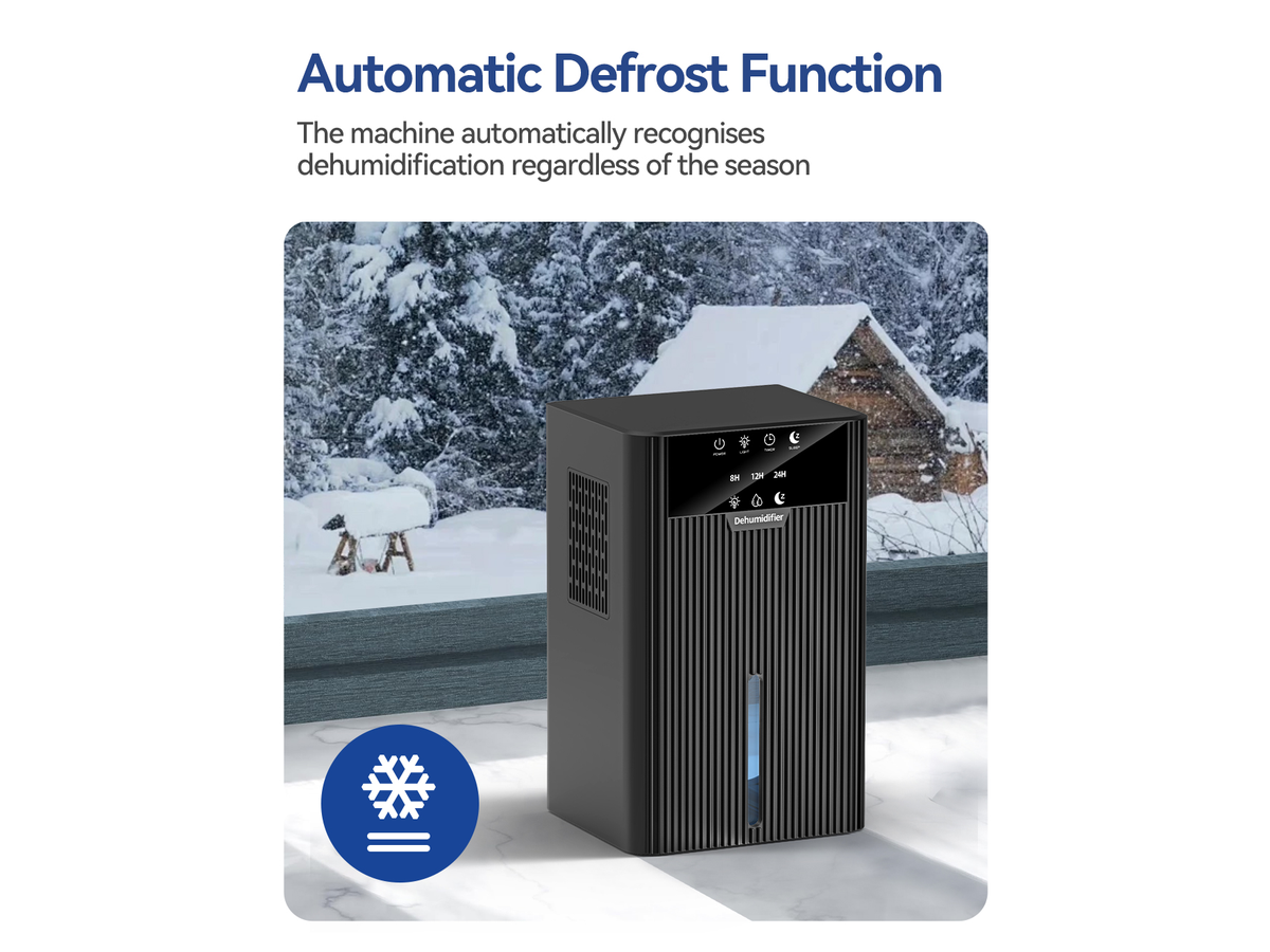 Portable Dehumidifier 2200ml