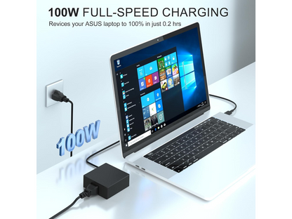 100W USB C AC Adapter
