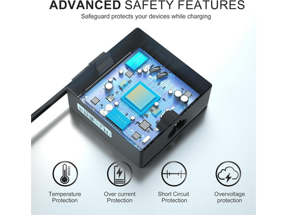 100W USB C AC Adapter