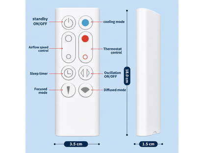 Remote Control for Dyson AM09