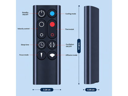 Remote Control for Dyson AM09