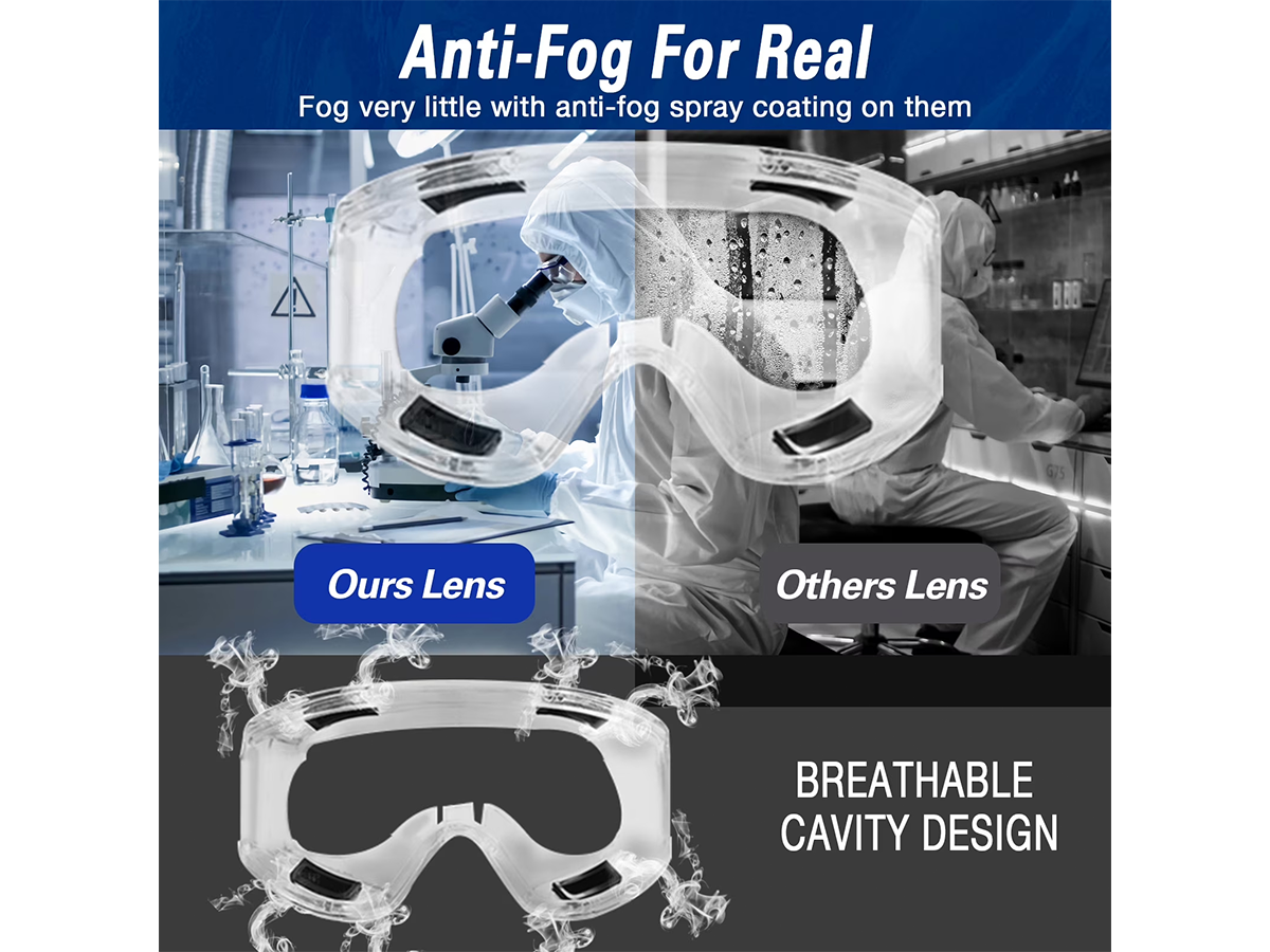 Respirator Mask With Safety Glasses