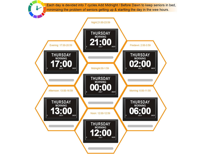 Digital Calendar Day Clock