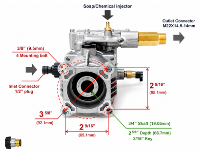 Water Blaster Pump