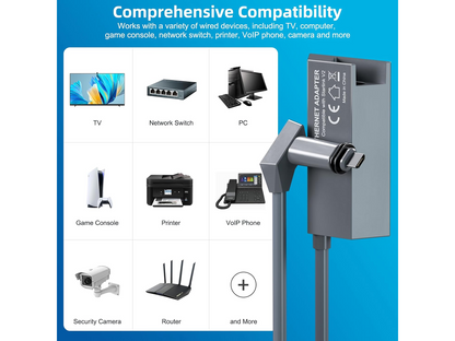 Starlink Gen 2 Ethernet Adapter