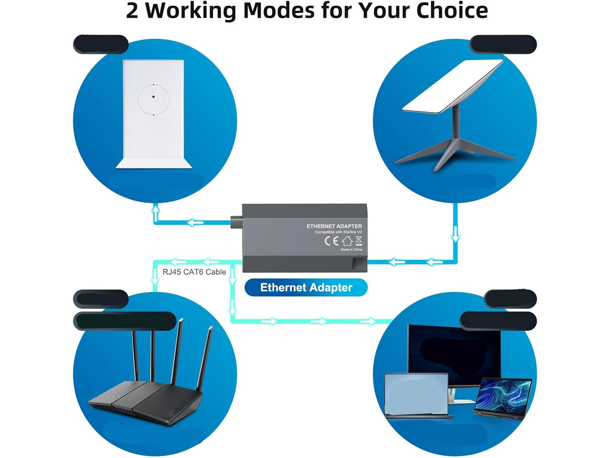 Starlink Gen 2 Ethernet Adapter