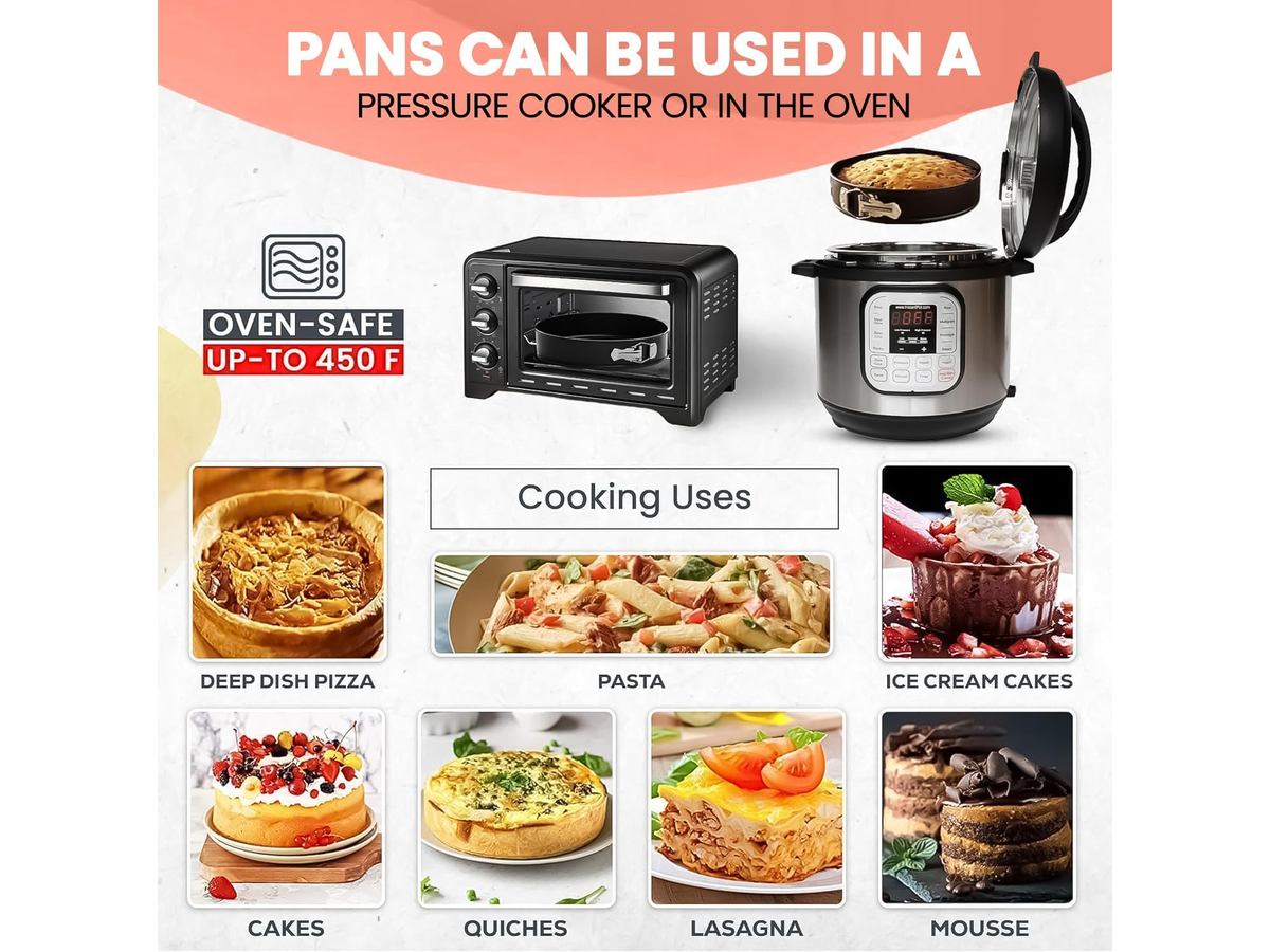 Round Cake Pan Set with Decorating Tools