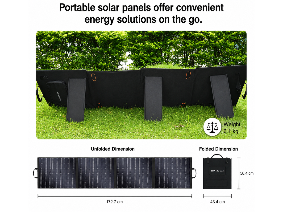 Portable Solar Panel 100W