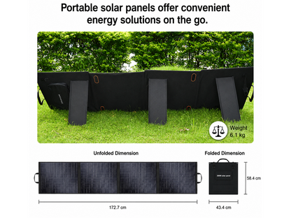 Portable Solar Panel 100W