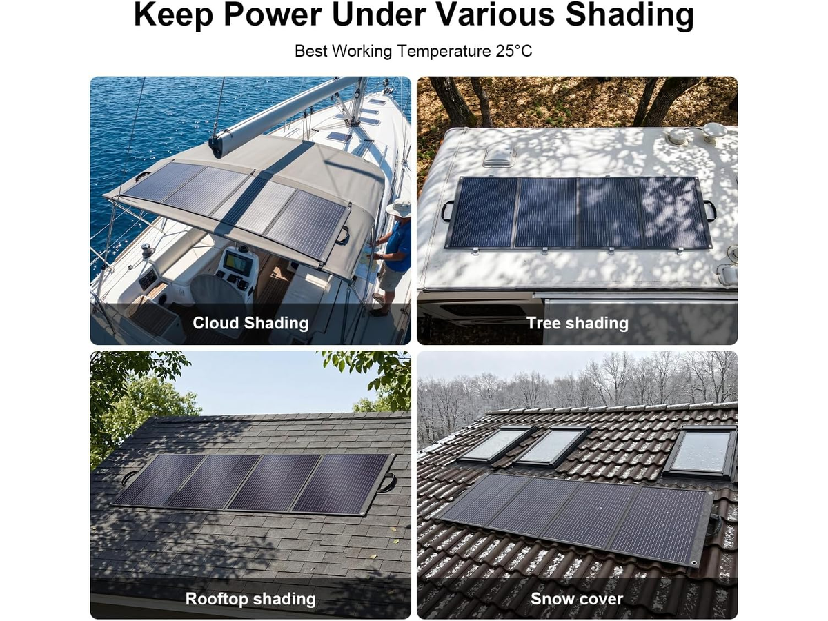 Portable Solar Panel 100W