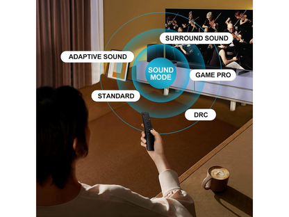 Samsung Soundbar Remote Control Replacement