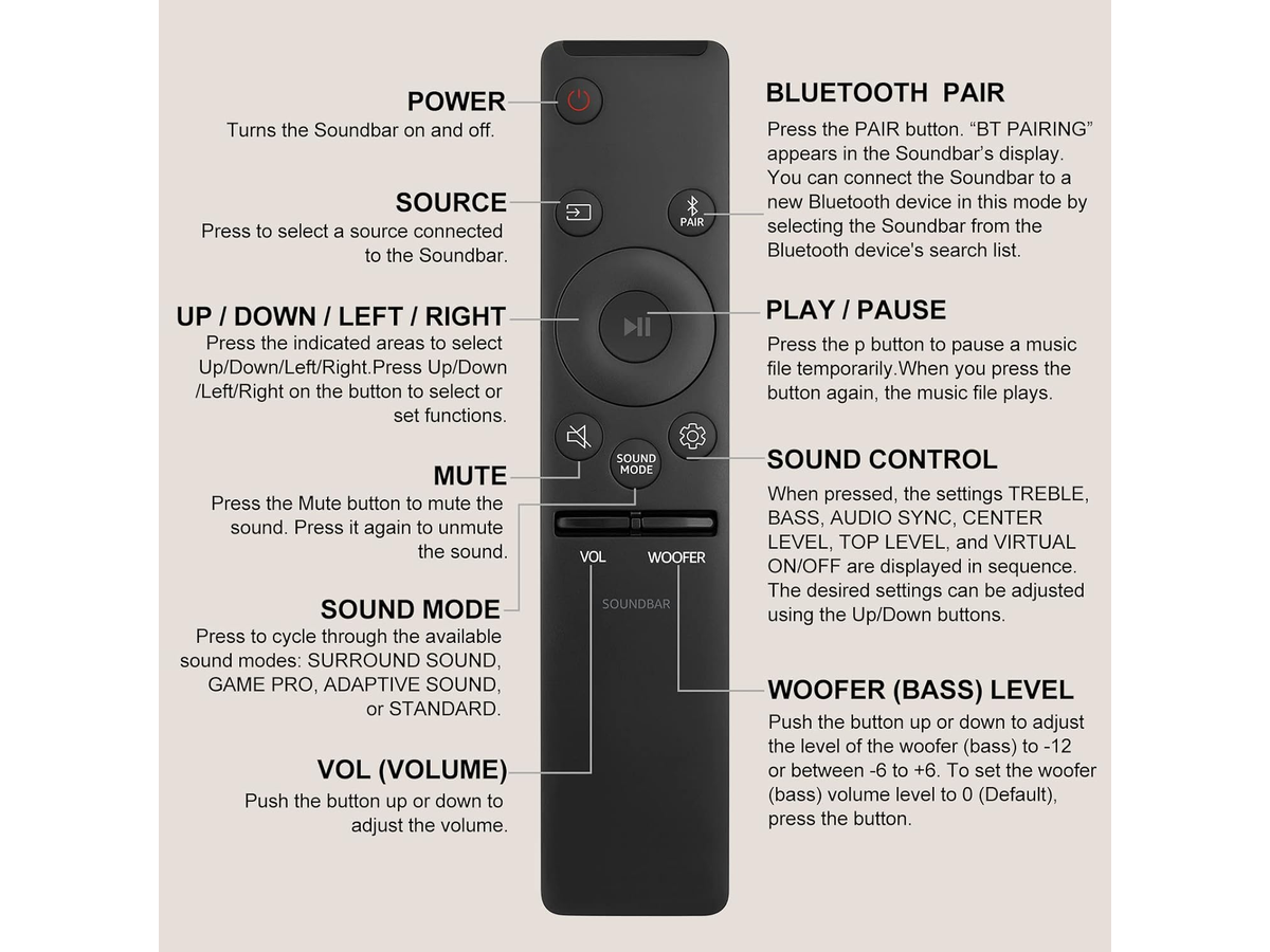 Samsung Soundbar Remote Control Replacement