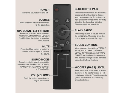 Samsung Soundbar Remote Control Replacement