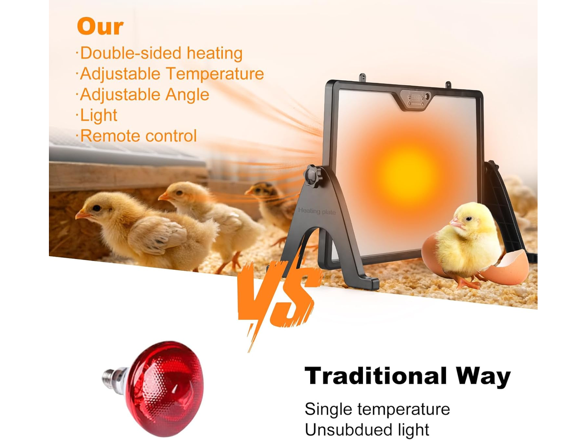 Adjustable Chick Brooder Heating Plate