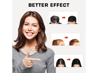 Laser Hair Growth Cap