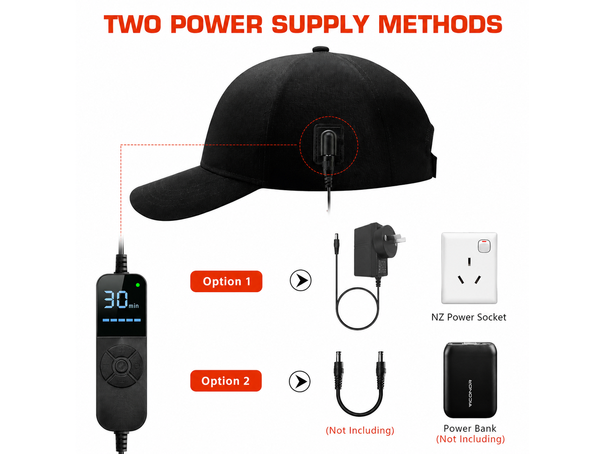 Laser Hair Growth Cap