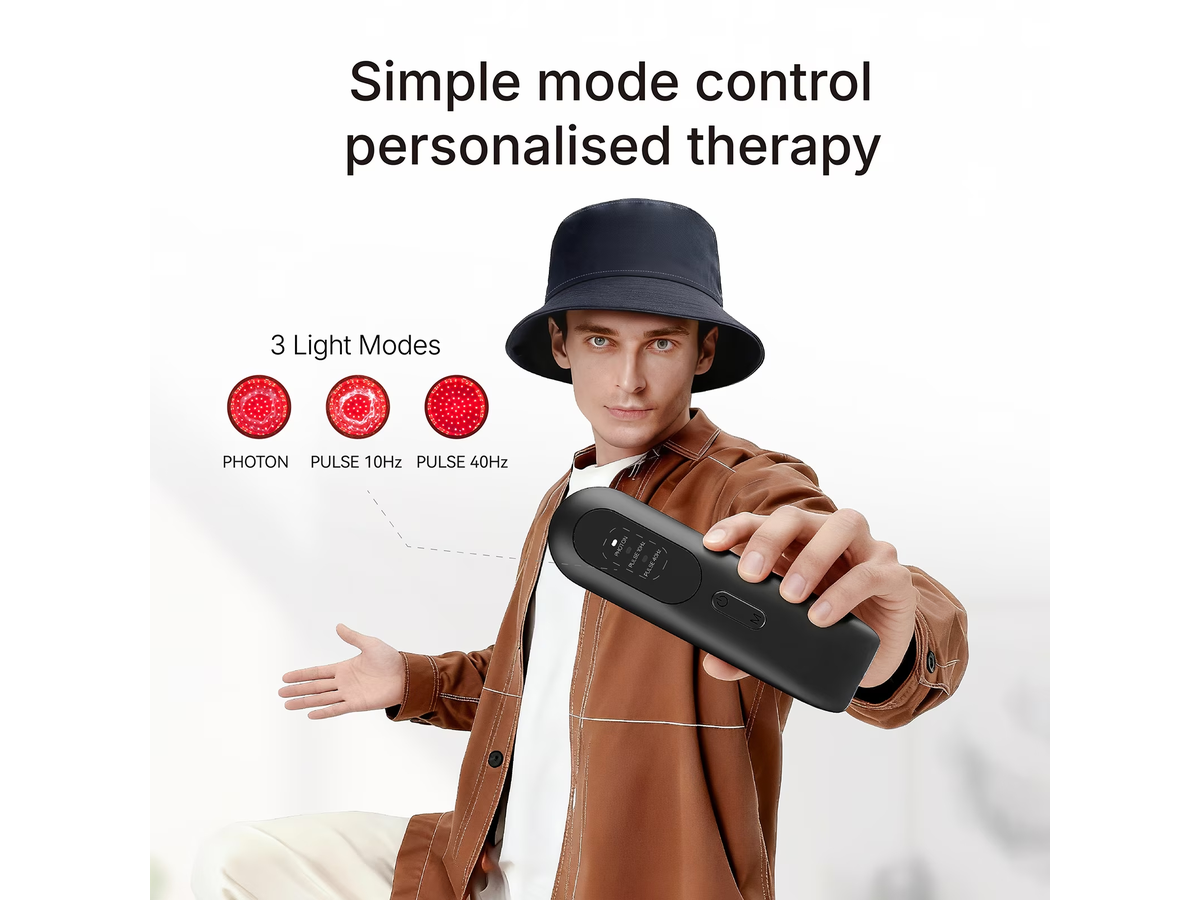 Red Light Therapy Hair Growth Cap