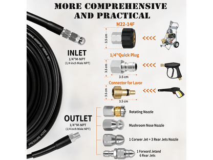 Sewer Jetter Kit for Pressure Washer