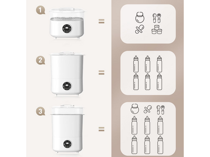 Bottle Bottle Sterilizer and Dryer