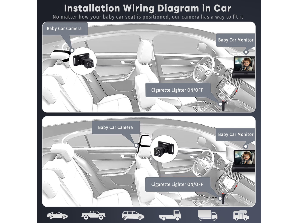 Baby Car Monitor Camera