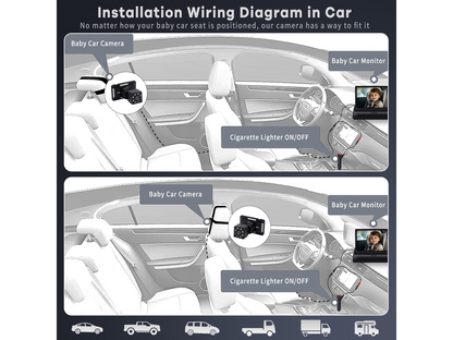 Baby Car Monitor Camera