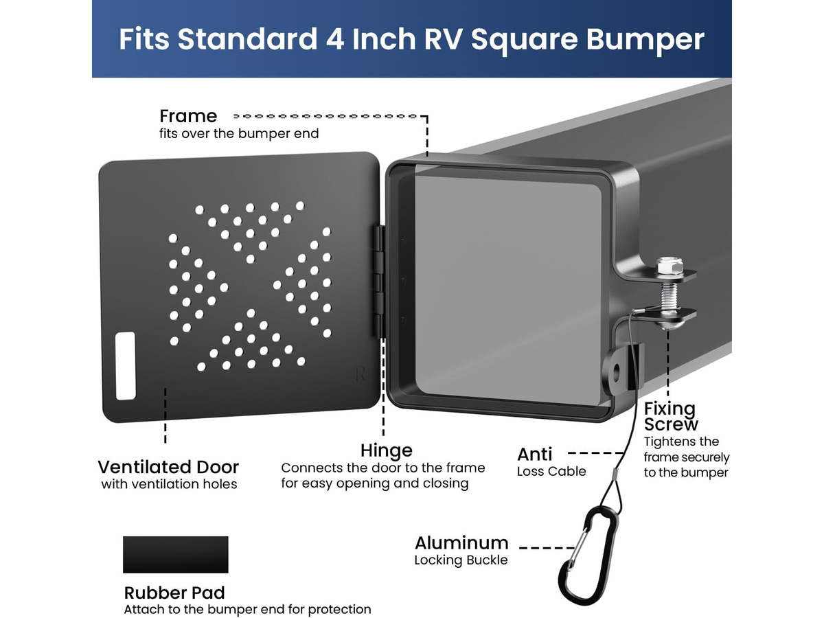 Aluminum RV Bumper End Cap