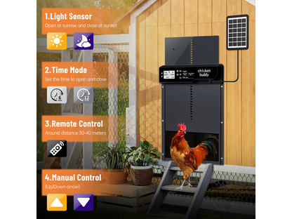 Automatic Chicken Coop Door Opener