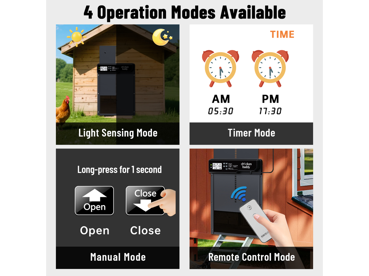 Automatic Chicken Coop Door Opener